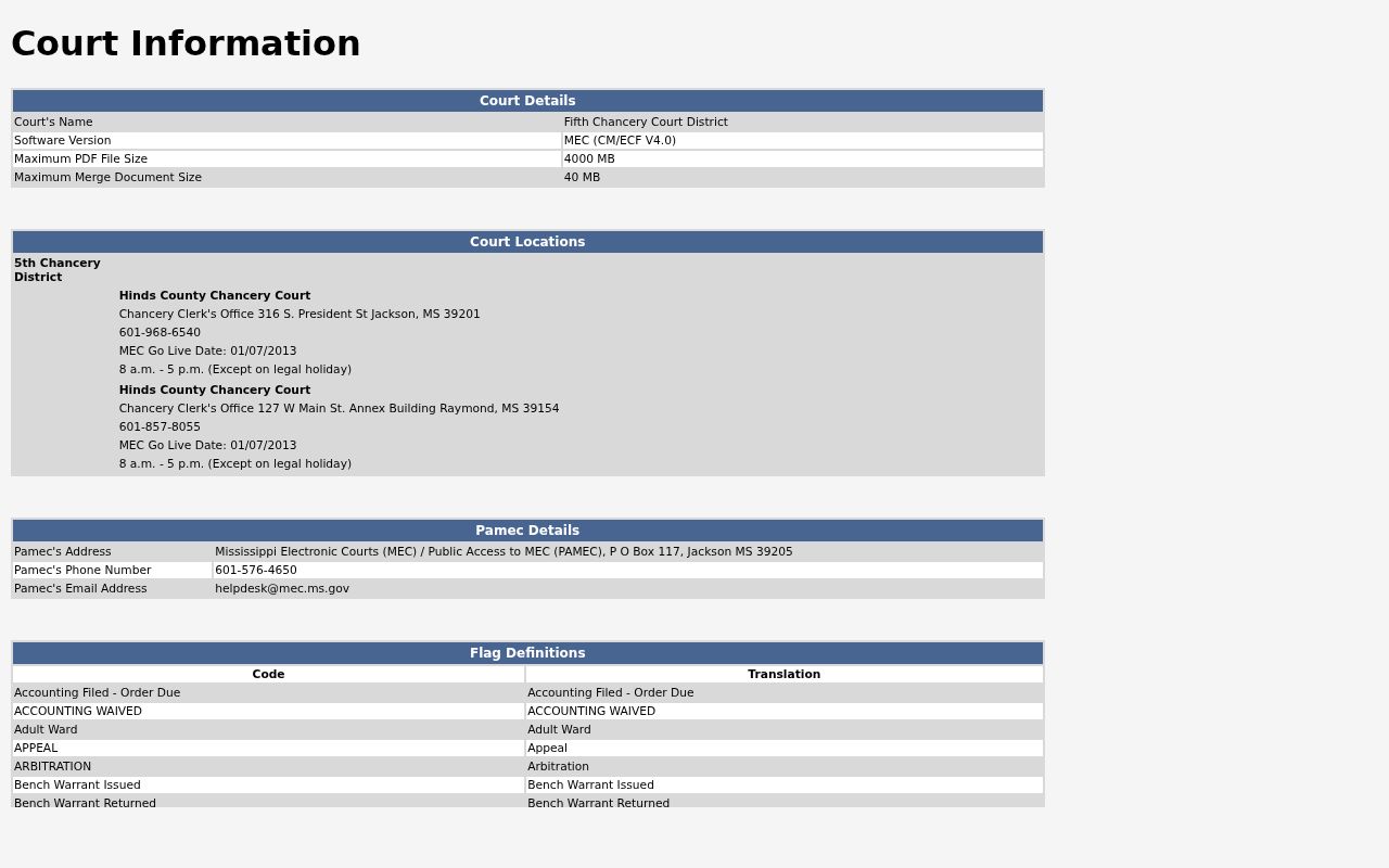 Hinds County civil docket Fifth Chancery MEC court information